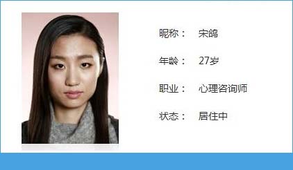我们十五个成员有什么人？我们15个成员介绍