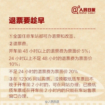 2015年春运火车票预售时间及抢票攻略全解