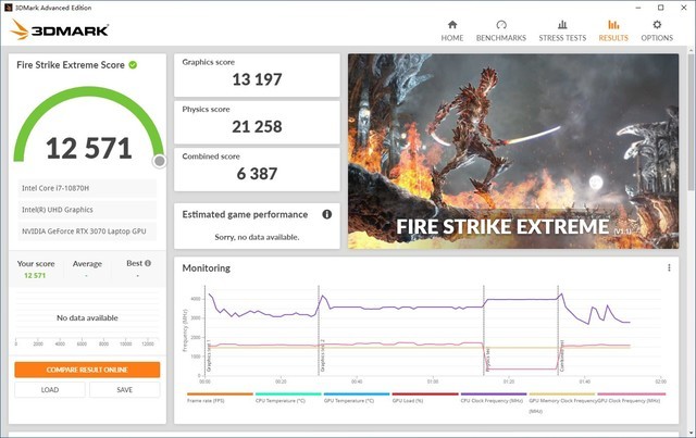 RTX 3060/3070性能怎么样 RTX 3060/3070性能详细评测