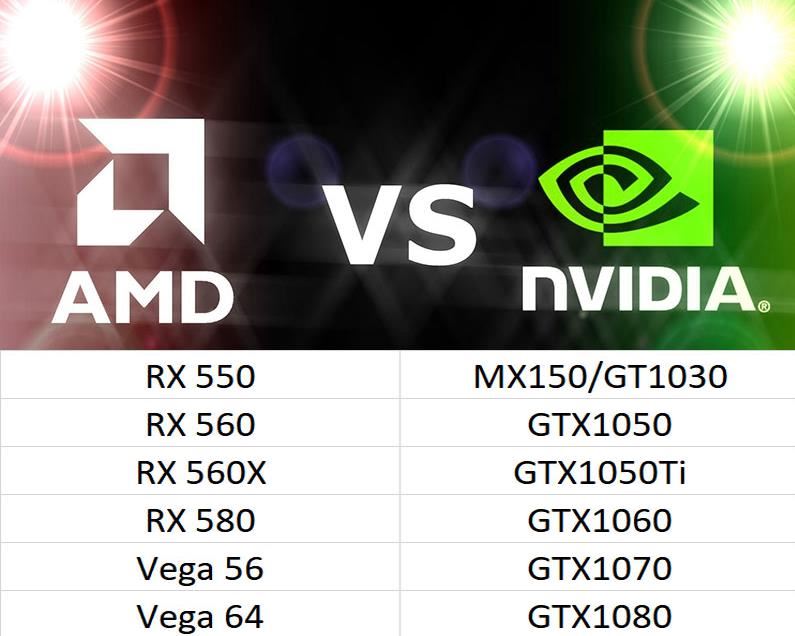 惠普光影精灵4 Radeon特别版值得买吗 惠普光影精灵4 Radeon特别版全面评测