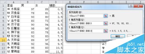 excel怎么制作商务大气的纵向折线图?