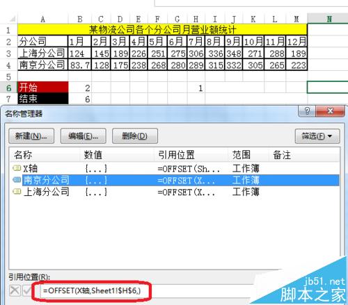 Excel怎么制作带有多个Excel图表控件的动态图表?