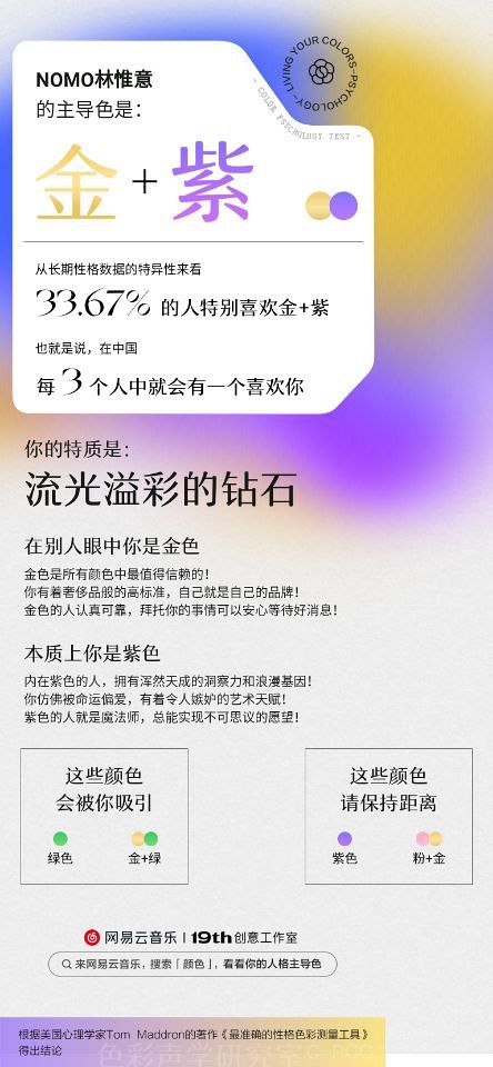 网易云音乐性格主导色各种颜色含义是什么 性格主导色答案大全