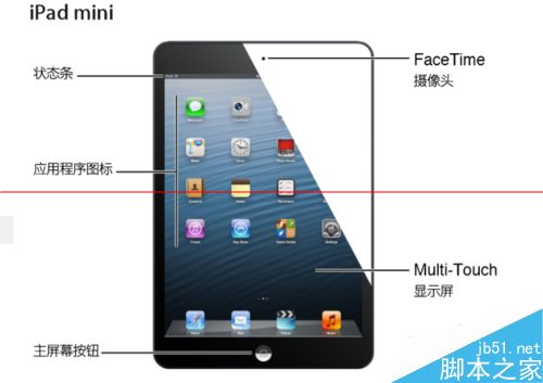 十分详细的ipad4中文使用说明书
