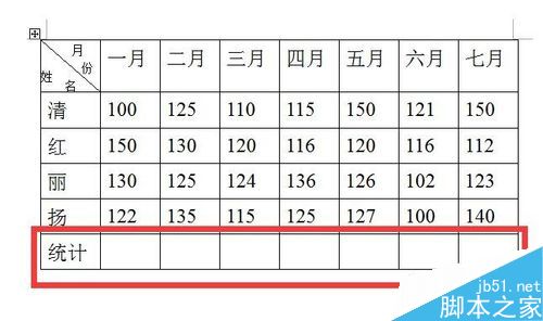 在word文档表格中如何将一系列的数字相加求和?