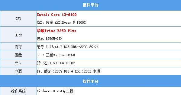 锐龙3 1300X对比i3 6100哪个好？锐龙R3-1300X与i3-6100区别对比全面评测图解