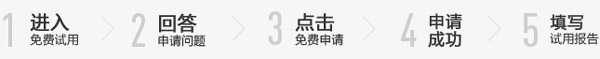 天猫魔筒申请成功后什么时候发货？天猫魔筒申请流程简单介绍