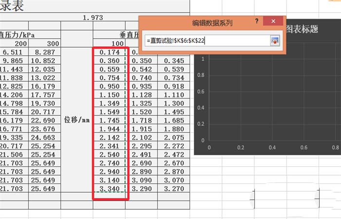excel怎么合并合并两个折线图表?
