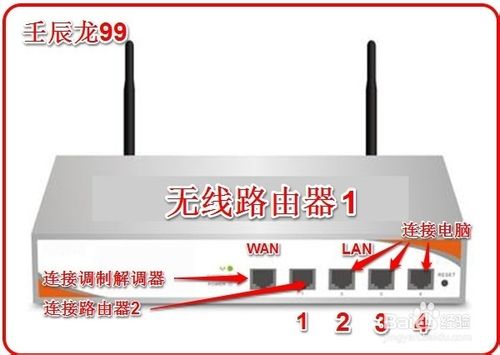 两台路由器怎么连接?两个路由器连接设置图文教程