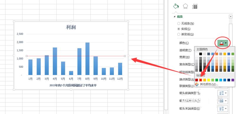 Excel 2013给图表添加参考线的图文教程