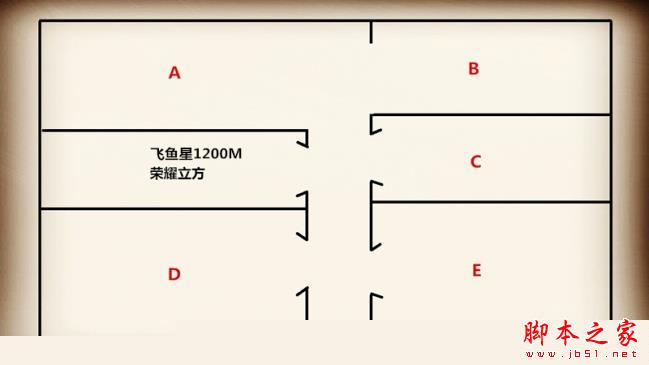 飞鱼星VW1200值得买吗？飞鱼星1200M企业级路由器+MU-MIMO全面图解评测