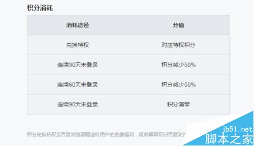 怎么通过百度快速获取京东满减券？