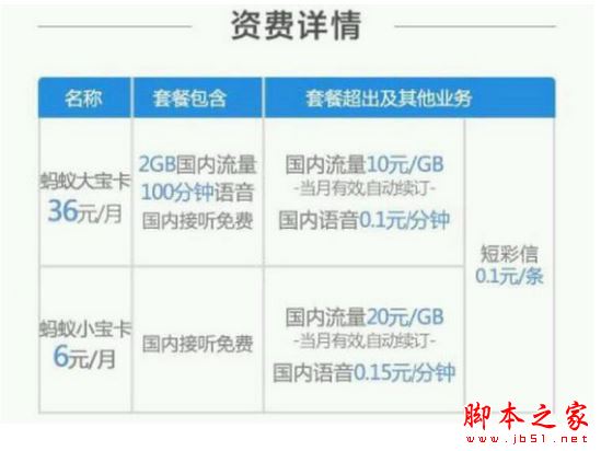 支付宝找不到蚂蚁宝卡怎么办  支付宝搜索不到蚂蚁宝卡怎么回事