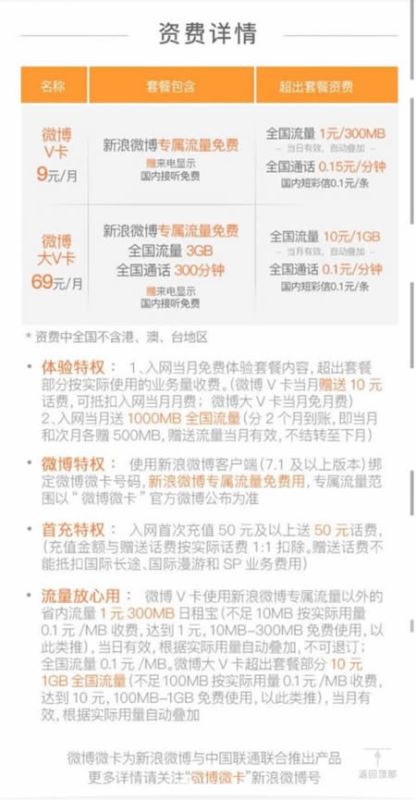 微博微卡怎么申请 微博微卡怎么样