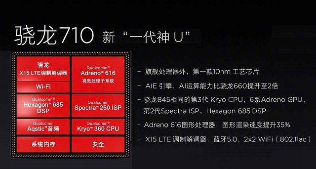 骁龙712和骁龙710哪个值得买 高通骁龙710和712区别对比