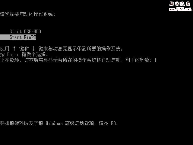 笔记本ghost自动关机 用u盘重装系统的方法分享