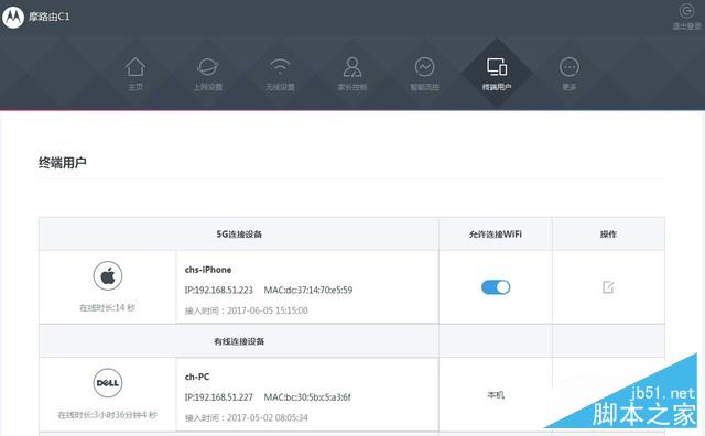 摩路由C1值不值得买吗？摩托罗拉摩路由C1性能深度图解评测