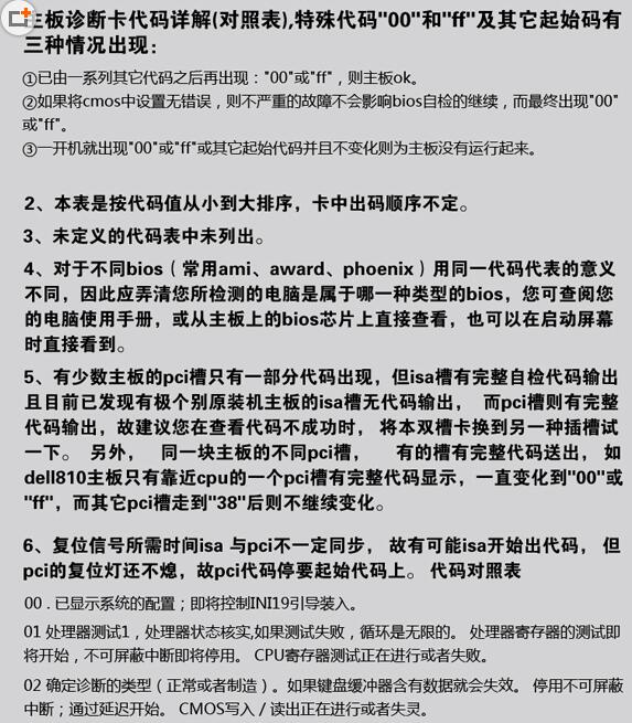 主板诊断卡代码是什么意思?代码含义对应故障维修介绍