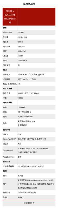 ROG Strix XG17AHP幻镜显示器值得买吗 ROG Strix XG17AHP幻镜显示器评测