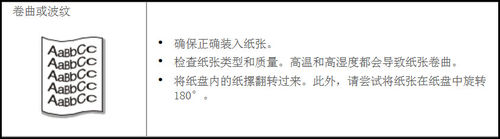 三星SCX 4821HN打印机打印文件卷曲或波纹该怎么办?