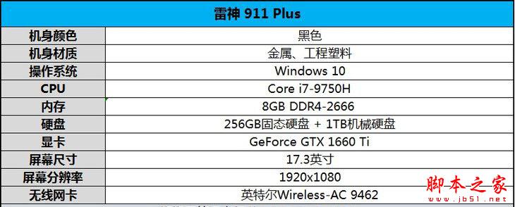 雷神911 Plus怎么样？i7-9750H雷神911Plus大屏游戏本深度评测+拆解