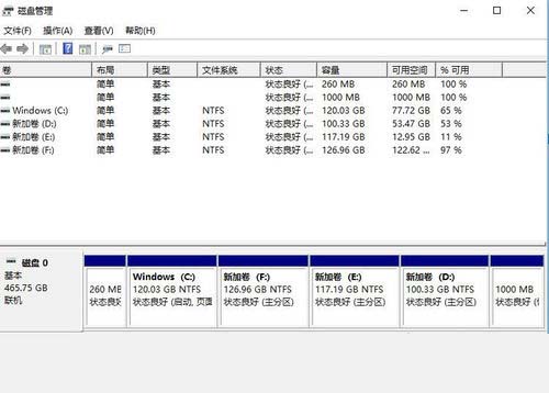 windows10系统下e盘少了100g怎么办?