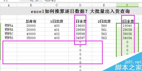 excel的逐日数据推算以及公式的表达