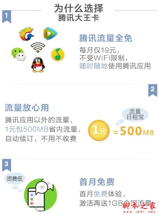 腾讯大王卡和小王卡哪个好 腾讯大王卡和小王卡区别在哪