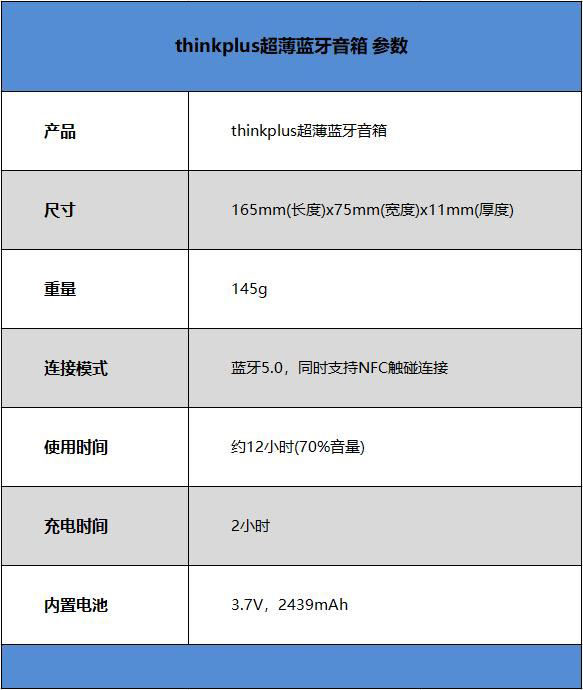 联想thinkplus音箱值得买吗 联想thinkplus超薄蓝牙音箱全面评测