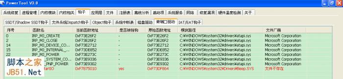 教你如何使用PowerTool 20秒手动清除鬼影3病毒
