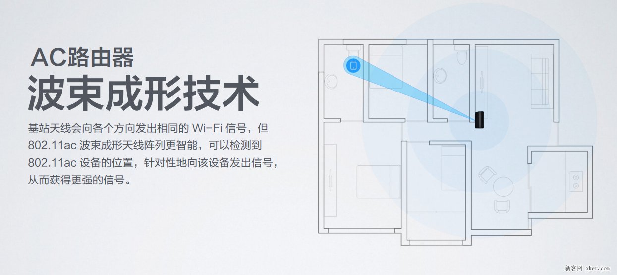 小米路由器的双频AC技术解析 全球最快的WiFi协议