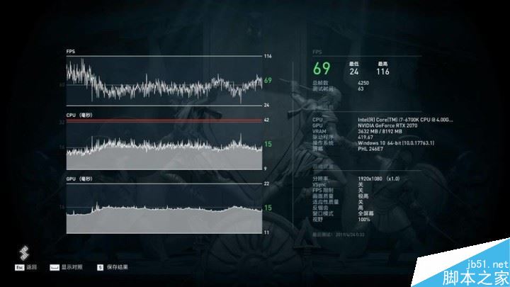 GEFORCE RTX2070显卡性能如何 影驰GEFORCE RTX2070星耀显卡评测
