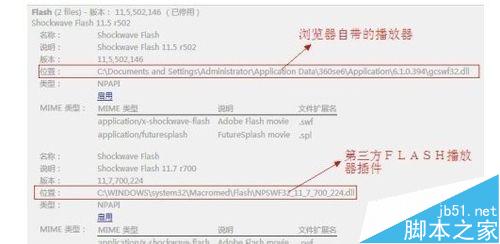 Chrome浏览器Shockwave Flash总是崩溃的两种解决办法