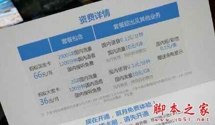 支付宝蚂蚁国宝卡怎么样 蚂蚁国宝卡申请办理方法介绍