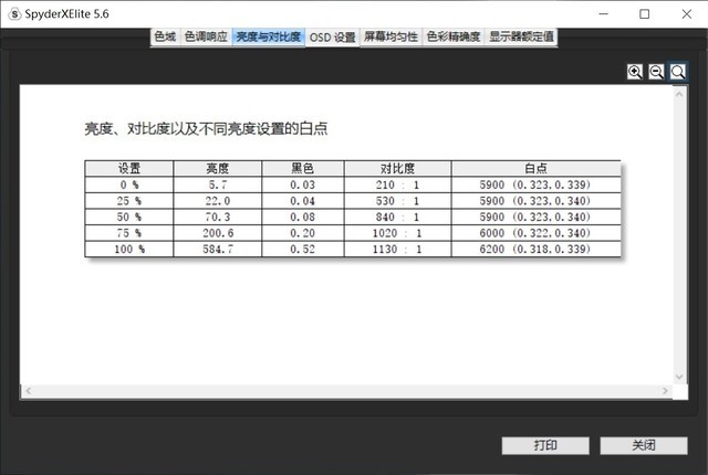 联想拯救者R9000K好用吗 联想拯救者R9000K详细评测