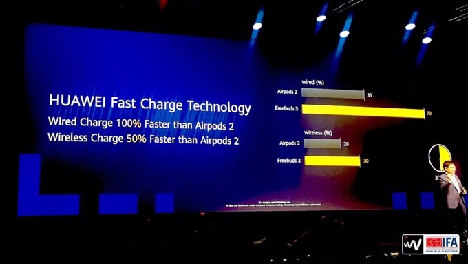华为FreeBuds3和苹果AirPods2哪款好 两款耳机对比评测