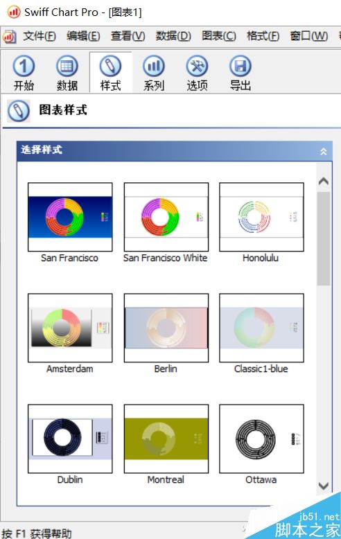 Excel SwiffChart快速制作精美的图表