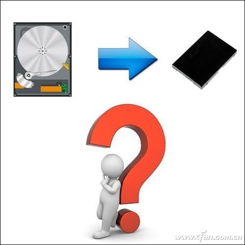 如何将电脑机械硬盘秒变固态硬盘?