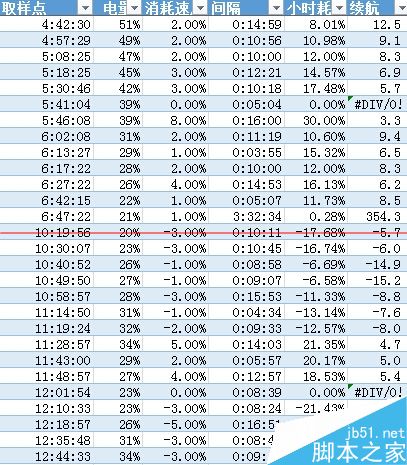 联想13寸版YOGA平板2 Pro上手测评