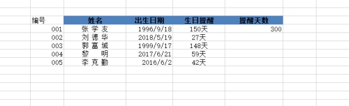 WPS表格如何设置员工生日提醒表?