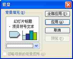 如何用PowerPoint制作设计模板　ppt自己设计模板制作介绍	
