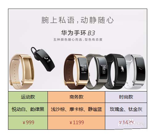 华为手环B5与B3手环有什么区别?