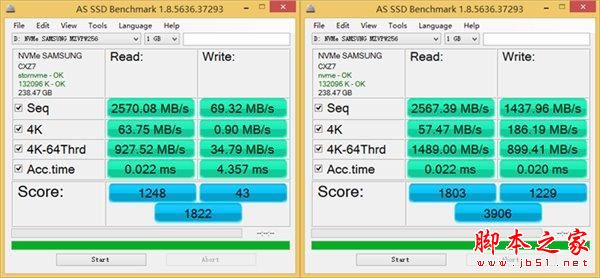 三星SM961 256GB M.2 SSD全球首发评测：超3GB/S的读取速度