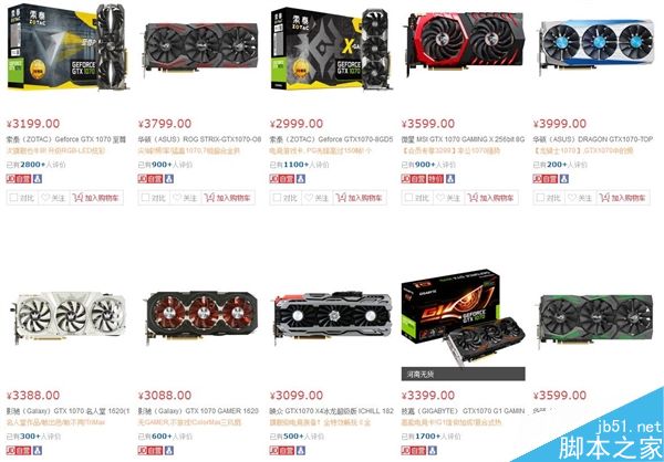 GTX 980 Ti对比AMD Fury X竞争力如何?36款PC游戏测试