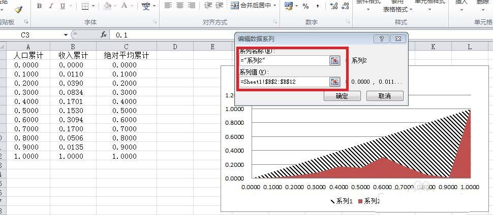 excel表格中怎么制作非线性洛伦兹拟合效果的图表?