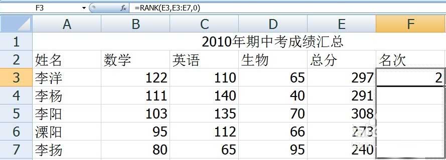 Excel如何单独填写一列名次呢?