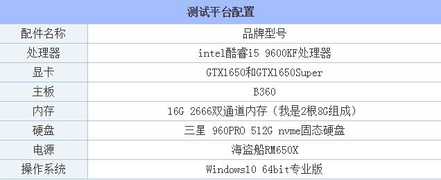 GTX1650Super和GTX1650哪款性能好 GTX1650和GTX1650Super性能对比评测