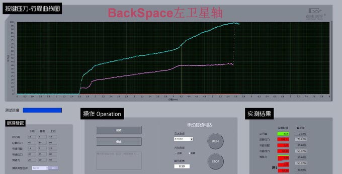 ikbc F108时光机键盘怎么样?ikbc F108时光机键盘详细评测