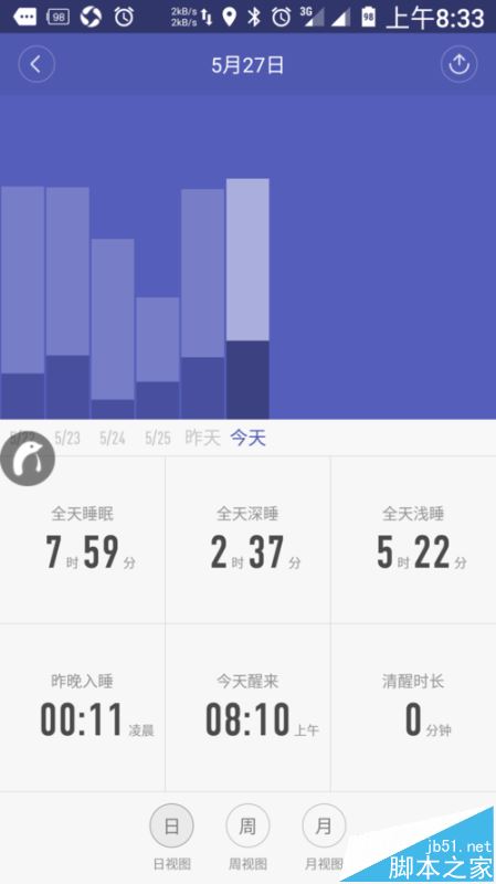 小米手环2怎么管理身体?