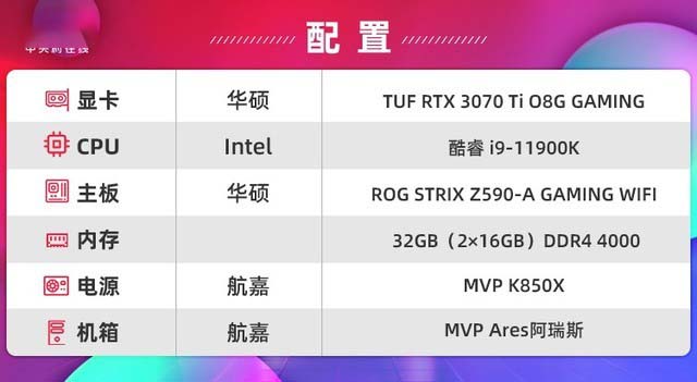 华硕TUF RTX 3070Ti O8G怎么样 华硕TUF RTX 3070Ti O8G评测